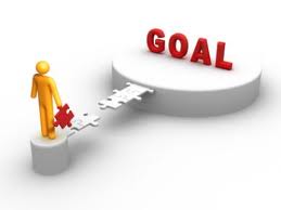 Goal Setting Clear #1